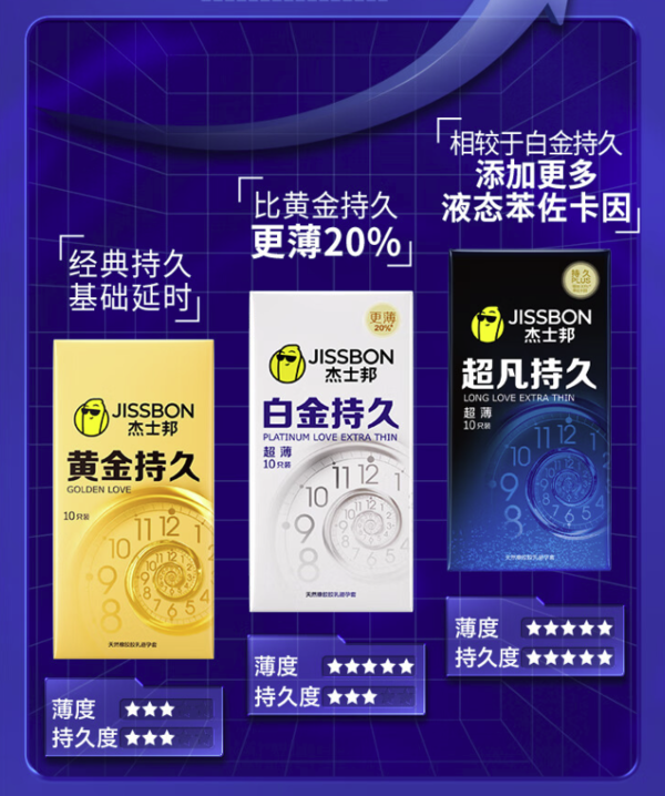 jissbon 杰士邦 超凡持久 超薄避孕套 10只装
