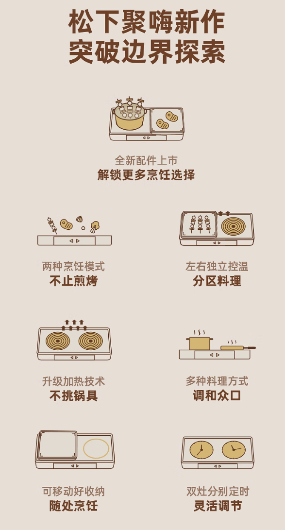 Panasonic 松下 NF-MH1-N 多功能料理锅