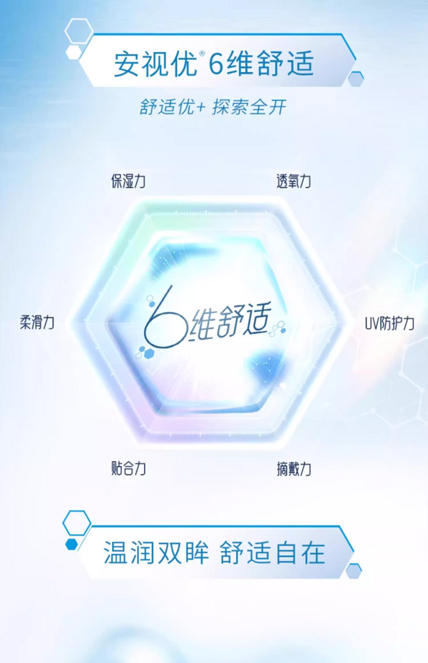 ACUVUE 安视优 舒日日抛隐形眼镜 软性角膜接触镜10片
