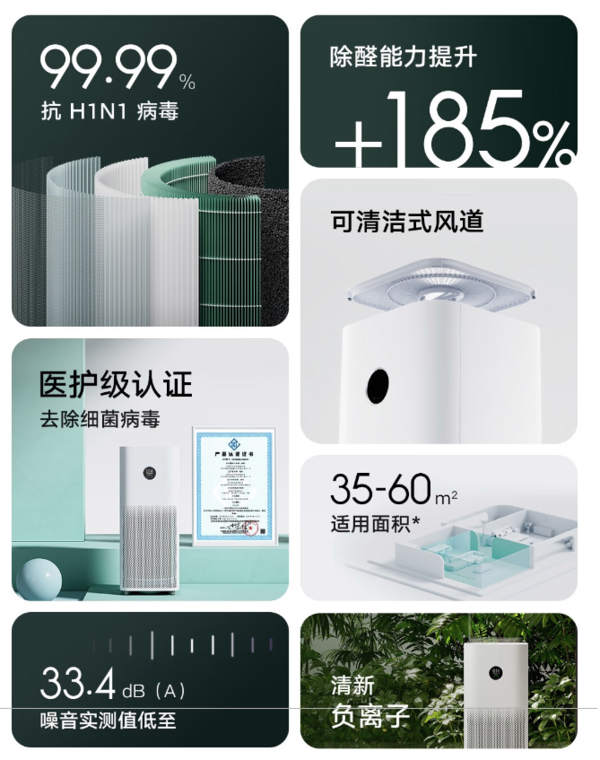 MIJIA 米家 AC-M15-SC 空气净化器 4 Pro