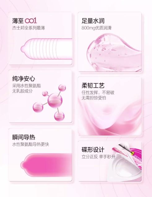 jissbon 杰士邦 有关玫瑰的故事 001系列安全套 馥郁玫瑰款 6只