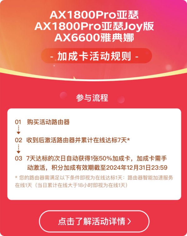 京东云 无线宝 AX6600 雅典娜 64G 三频6600M 家用千兆Mesh无线路由器 Wi-Fi 6