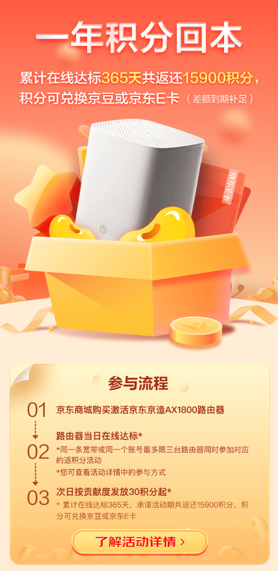 京东云 无线宝 AX1800 128GB 双频1800M家用路由器 WiFi6