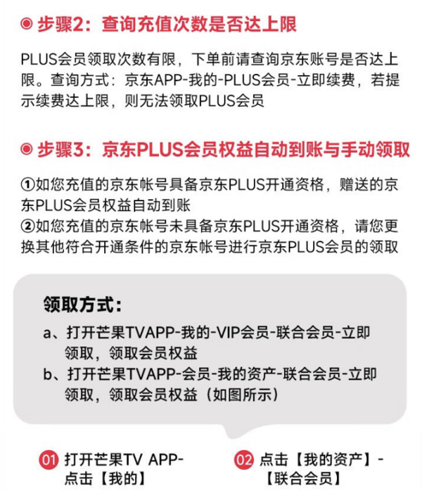 芒果TV 会员年卡+京东PLUS年卡