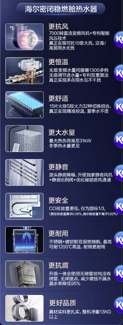 Haier 海尔 JSQ31-16KL3PRO-FPXCU1 燃气热水器 16L