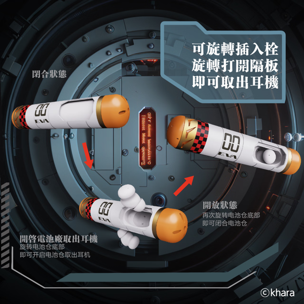 象鼻子 EVA系列 无线蓝牙耳机 EVA-00 新世纪福音战士绫波零0号机
