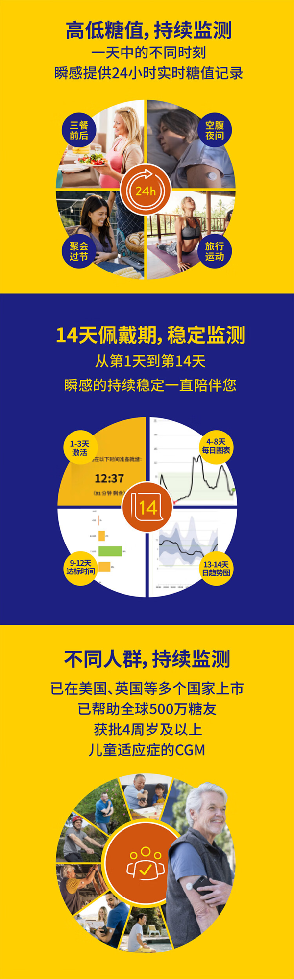 Abbott 雅培 【24年10月效期】雅培瞬感动态血糖仪传感器探头*1枚