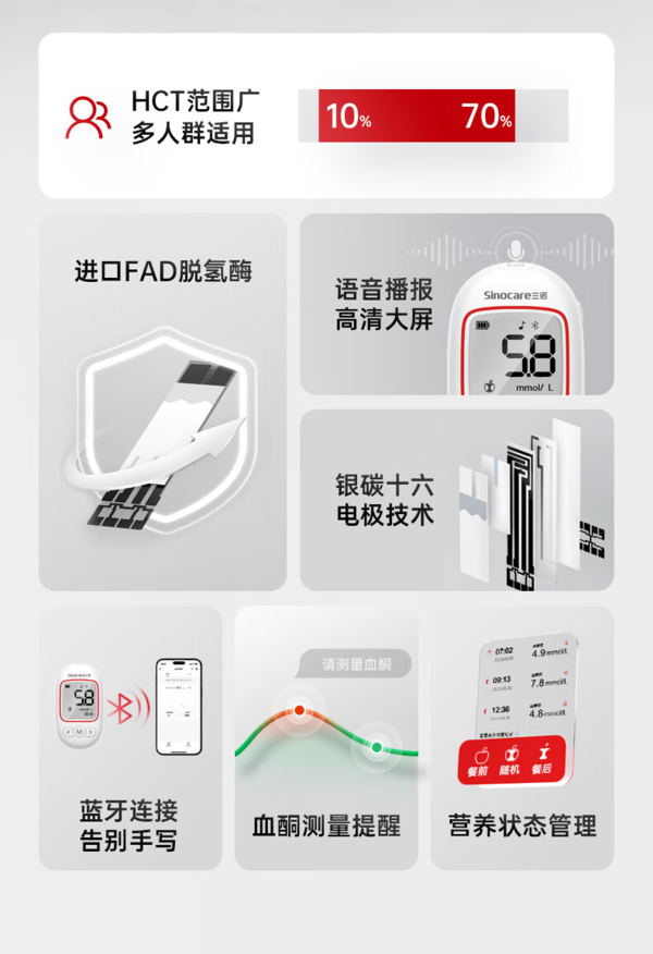 Sinocare 三诺 血糖仪医用级 脱氢酶更高精准 优稳（仪器+100支血糖试纸+100支采血针）