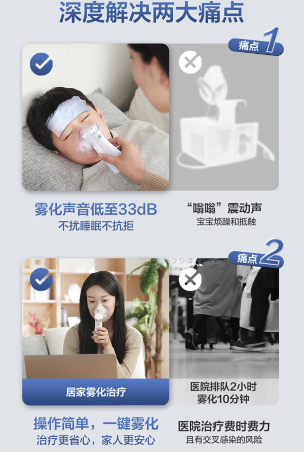 Haier 海尔 医用便携微网式雾化器 手持款 YK-N2AA 医用标准，轻音雾大！
