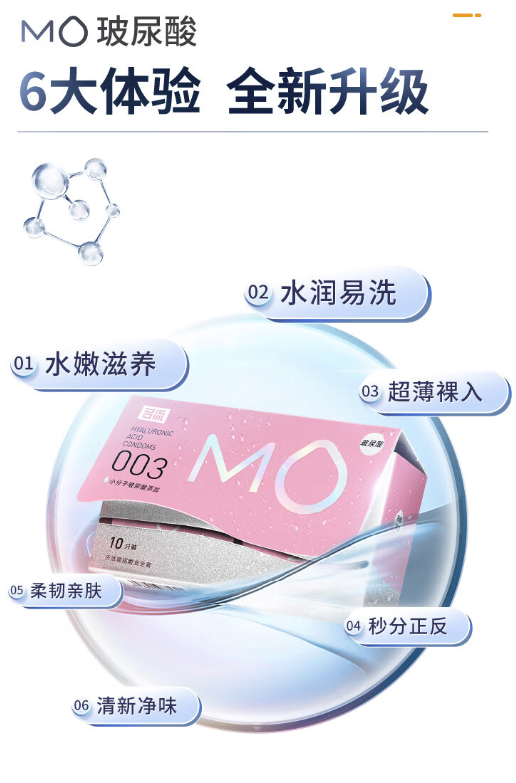 Personage 名流 MO 003 玻尿酸安全套 2只+超薄无感*2只