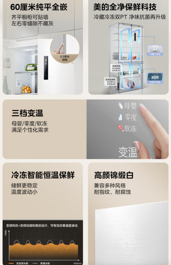 Midea 美的 60厘米薄系列 BCD-424WFPZM(E) 风冷多门冰箱 424L 白色
