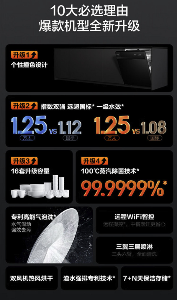 FOTILE 方太 02-V6A 嵌入式洗碗机 16套