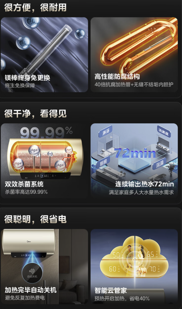 Midea 美的 F8025-JE4(HE) 储水式电热水器 80L 2500W