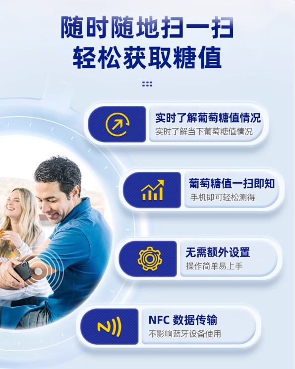 Abbott 雅培 辅理善 瞬感动态血糖仪 10月末效期