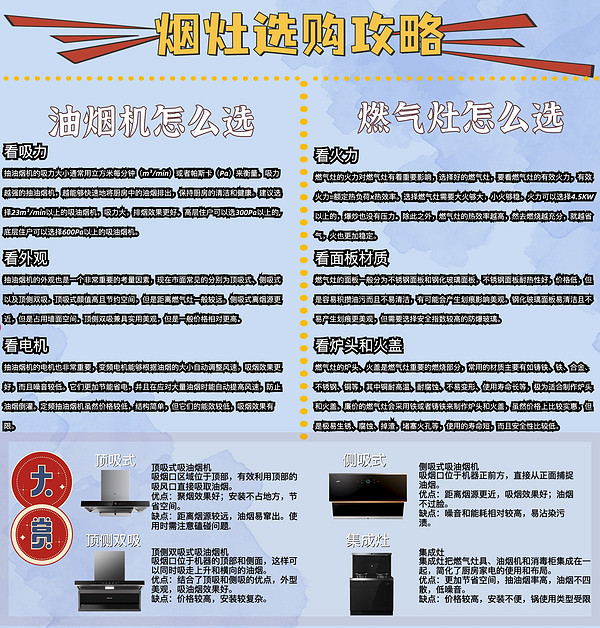 Haier 海尔 MA2C1+BE3 烟灶套装