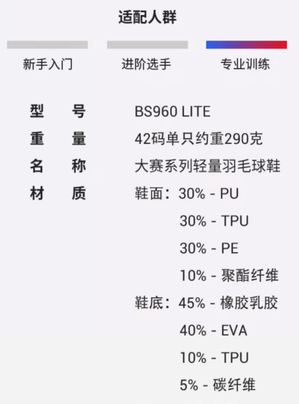 DECATHLON 迪卡侬 BS960 男女款羽毛球鞋