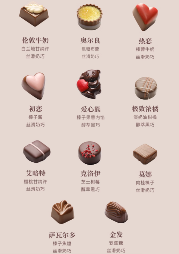 Dorabella 朵娜贝拉 比利时进口巧克力&小熊玩偶礼盒装（9片夹心+4片黑巧片+告白熊）