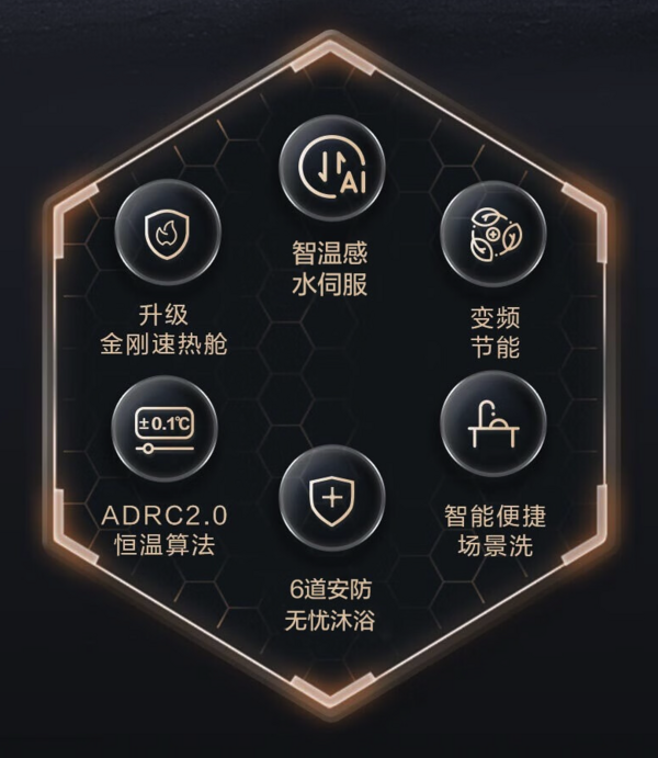 Midea 美的 JSQ25-KS2 燃气热水器 玄武灰 16升