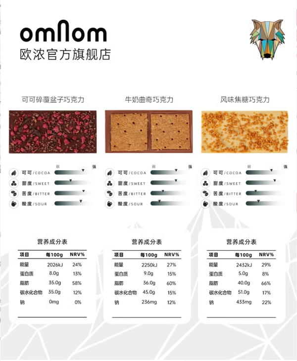 OMNOM 冰川礼盒 冰岛巧克力 60g*3盒