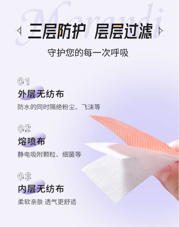 海氏海诺 彩色医用外科口罩 50只 即潮流又防护！
