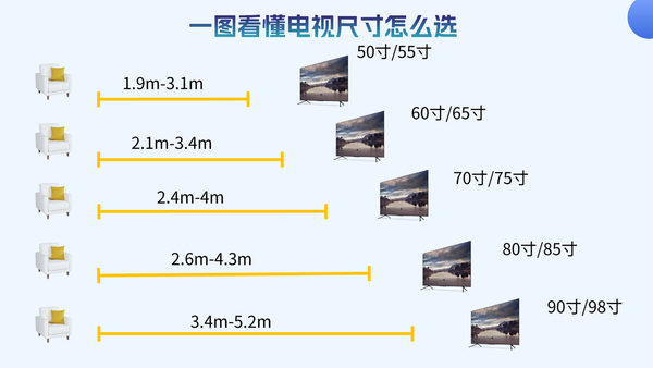 Xiaomi 小米 大师系列 L65M5-OD OLED电视 65英寸 4K