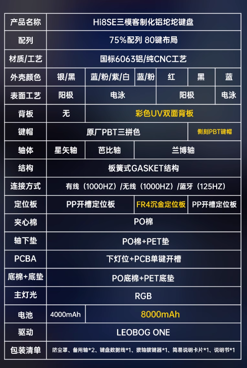 LEOBOG 莱奥伯格 Hi8SE 三模铝坨坨机械键盘 75配列 星矢轴