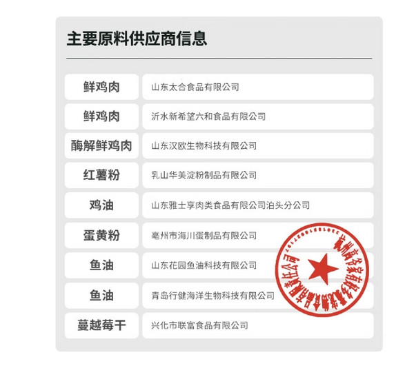 GAOYEA 高爷家 全价低温烘焙猫粮 添加益生元&后生元酶解鸡肉 1.5kg