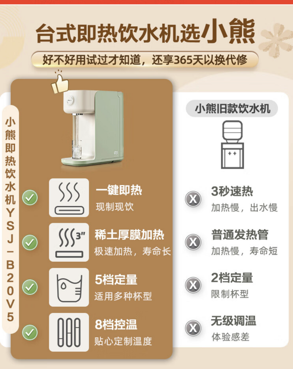 Bear 小熊 YSJ-B20V5 台式温热饮水机 标准款