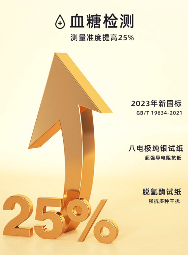 Cofoe 可孚 GUT02型 血糖胆固醇尿酸测试仪（仪器+等量采血针）限量享半价！