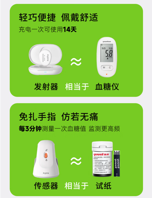 yuwell 鱼跃 安耐糖系列 动态血糖监测仪 CT15 血糖仪+传感器 24小时实时监测！