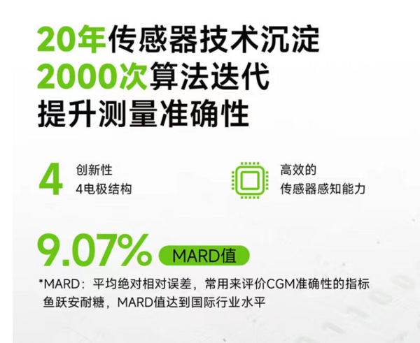 yuwell 鱼跃 安耐糖系列 动态血糖监测仪 CT15 血糖仪+传感器 24小时实时监测！