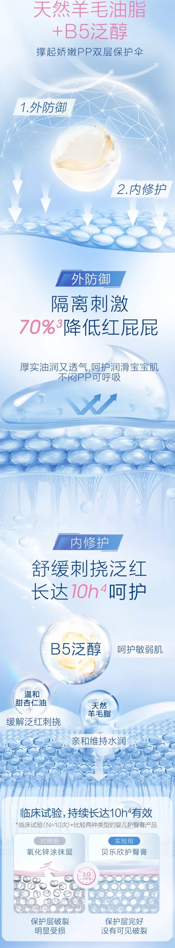 Bepanthen 贝乐欣 拜耳护臀膏含羊毛脂成分 100g/盒*2