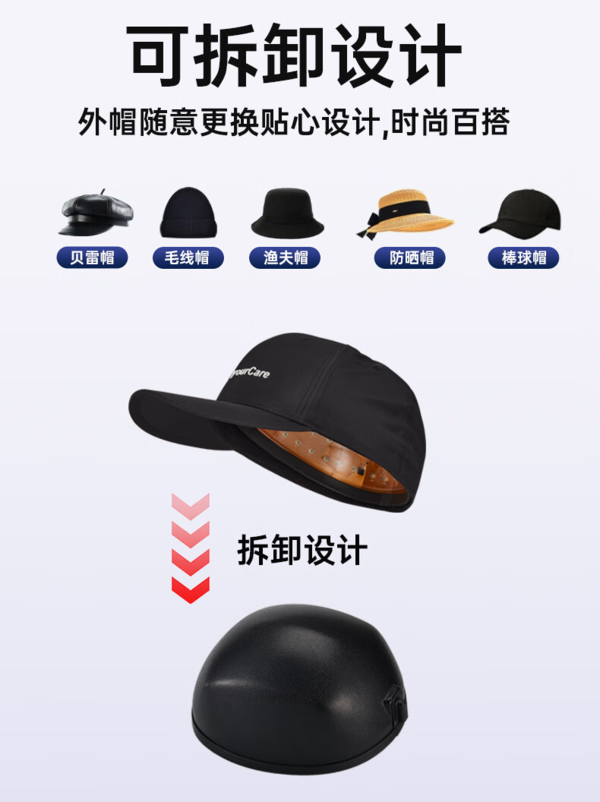 WayourCare 128颗激光生发仪生发帽【旗舰款】 增发密发控油头盔专用防秃神器