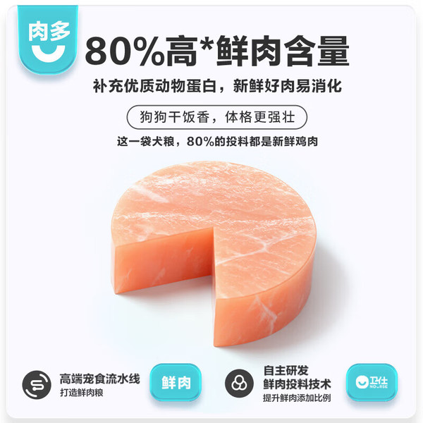 NOURSE 卫仕 狗粮 X80鲜肉犬粮1.5kg