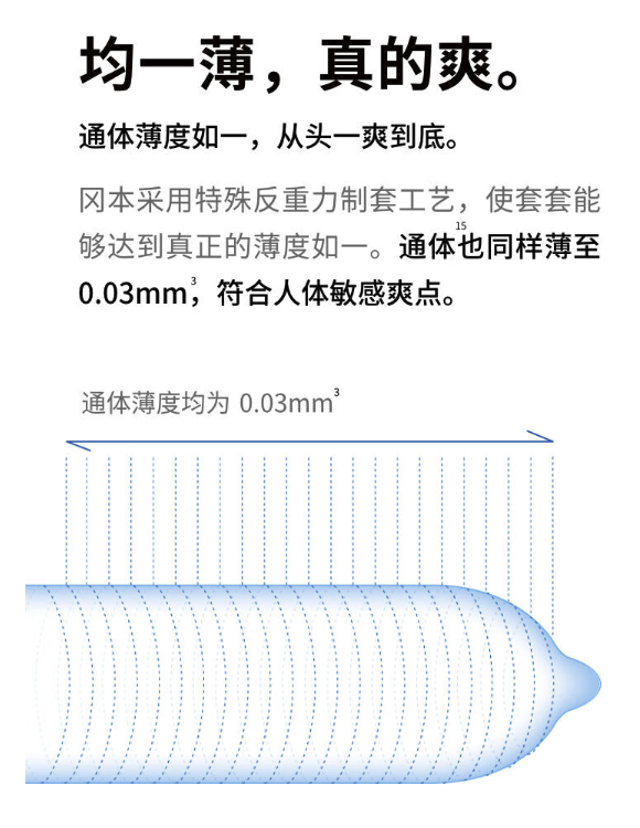 冈本 白金003安全套 10只