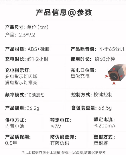 谜姬 口红跳蛋 10频（带3个替换头套）