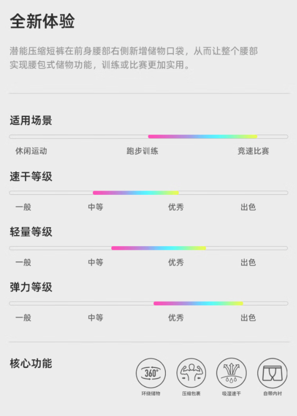 必迈 男女款跑步压缩短裤