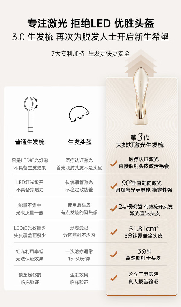 艾诗摩尔 ASHMORE AS-SF03红宝石大排灯 激光生发梳