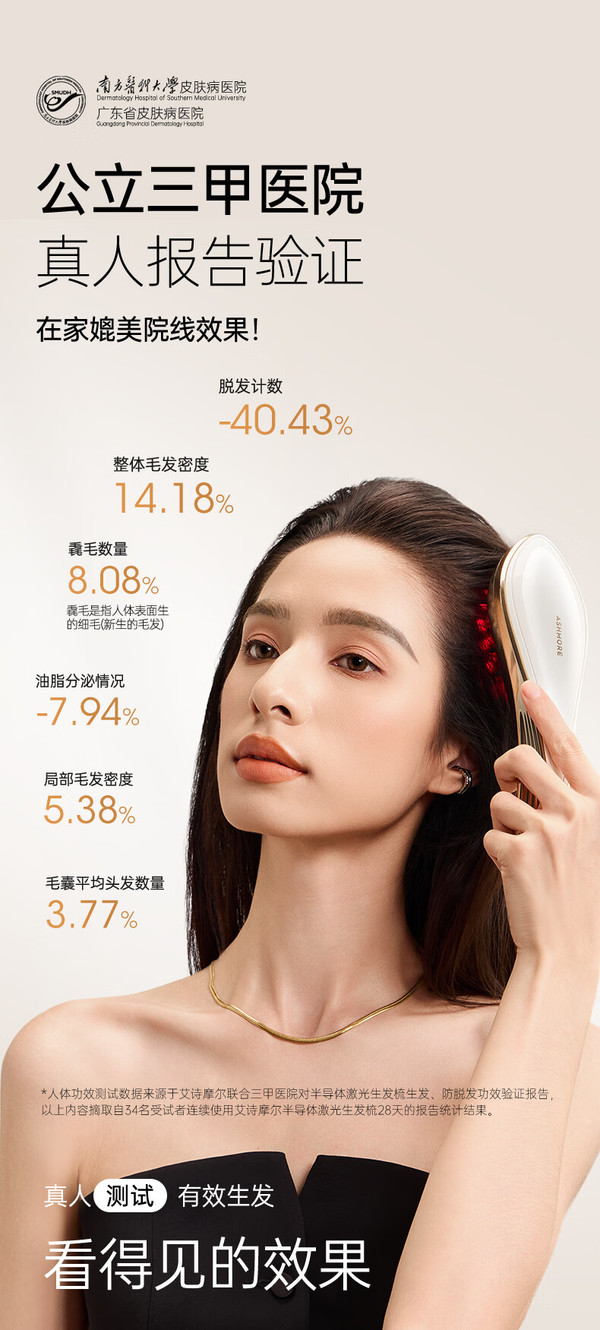 艾诗摩尔 ASHMORE AS-SF03红宝石大排灯 激光生发梳