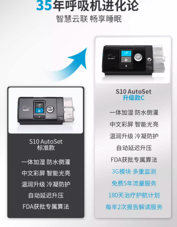 ResMed 瑞思迈 S10 AutoSet升级C+进口全自动家医用睡眠止鼾呼吸器