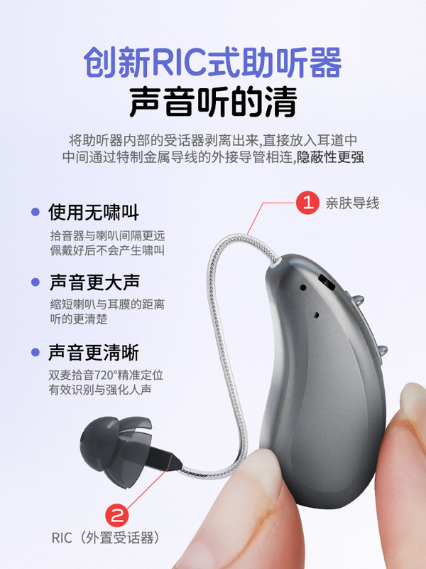 未来客 助听器智能64通道RIC机