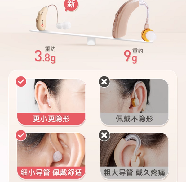 仁和助听器 老人专用 
