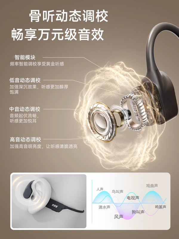 未来客 骨传导助听器 标准款B1