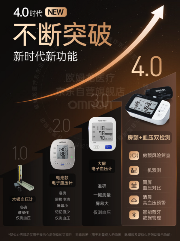 欧姆龙 OMRON 房颤上臂式电子血压计 HEM-7361T