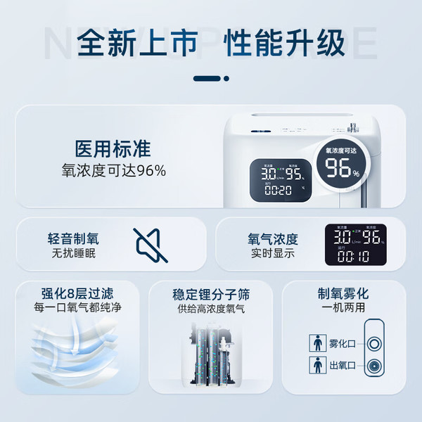 欧姆龙 OMRON 3L升制氧机医用 Y-3101W