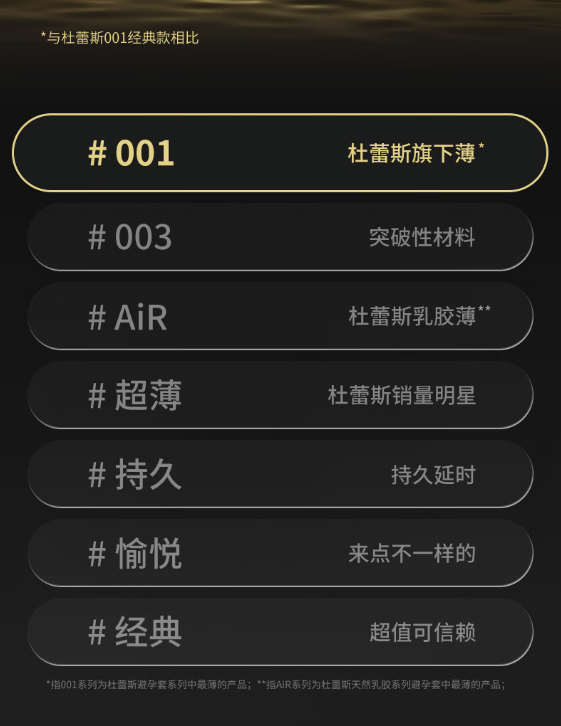 杜蕾斯 001系列 倍润安全套 6只+赠激情4只