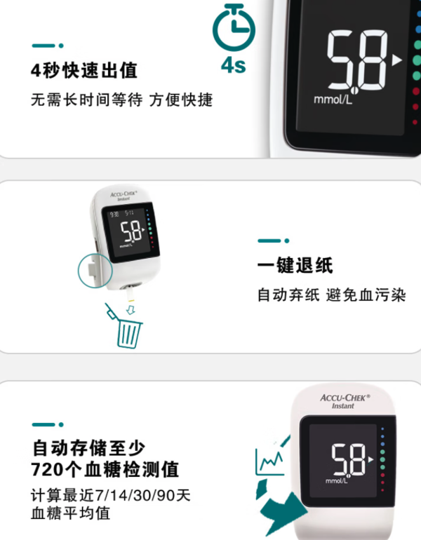 罗氏 ROCHE 逸智血糖仪家用免调码测糖仪（内赠50试纸+50针头）