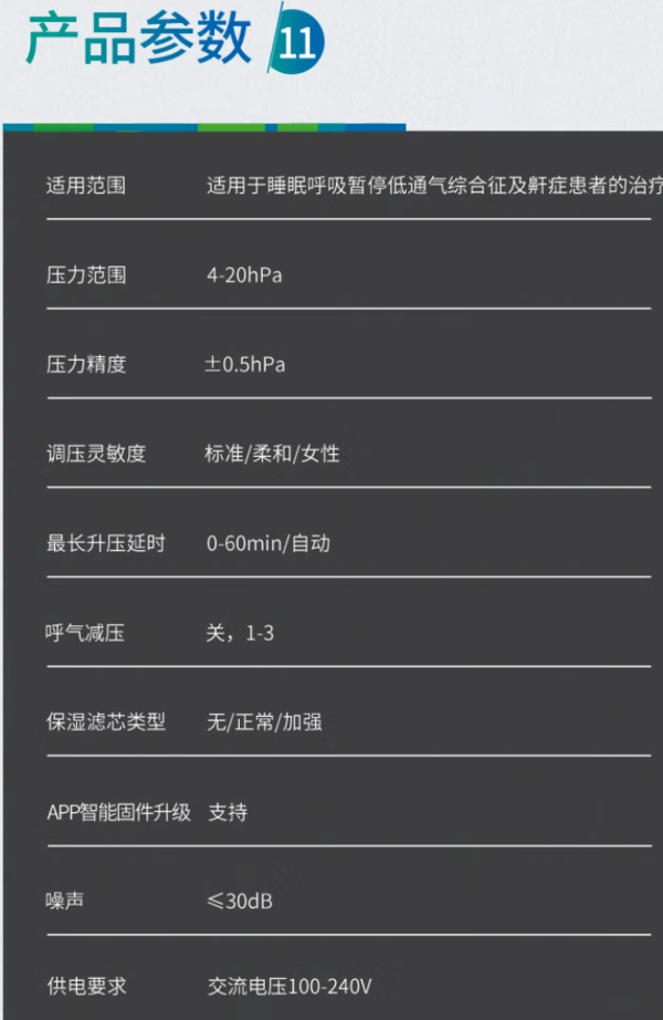 瑞迈特 BMC 呼吸机Mini迷你全自动家用便携式