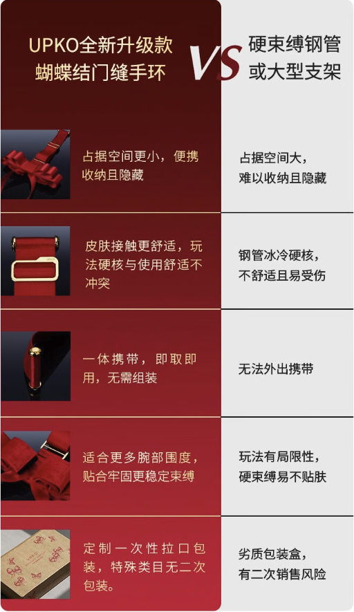 UPKO 「新秒变调教室系列」 蝴蝶结门缝手环