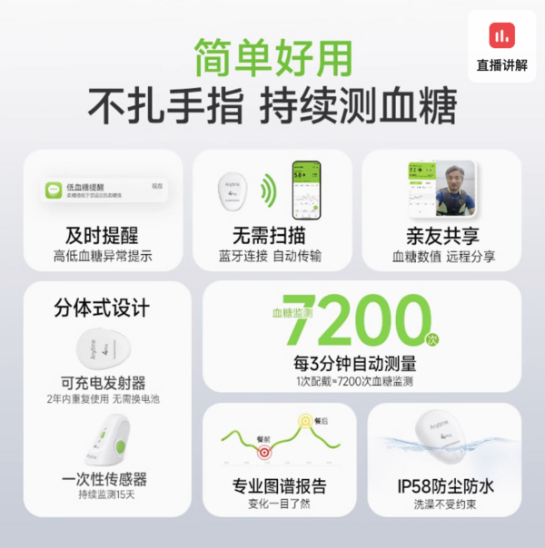 鱼跃 低至110元/盒，【4代 | 2盒套装】动态血糖仪4pro监测仪，24小时免扎针测试仪